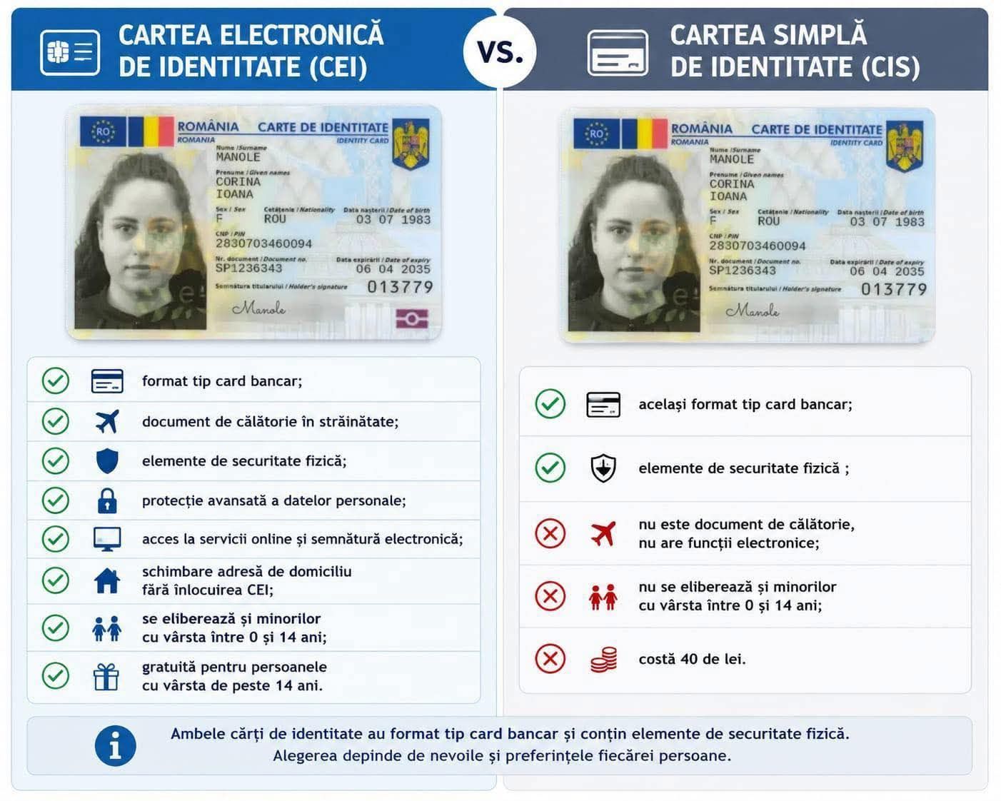 Cei Elonyok Ro